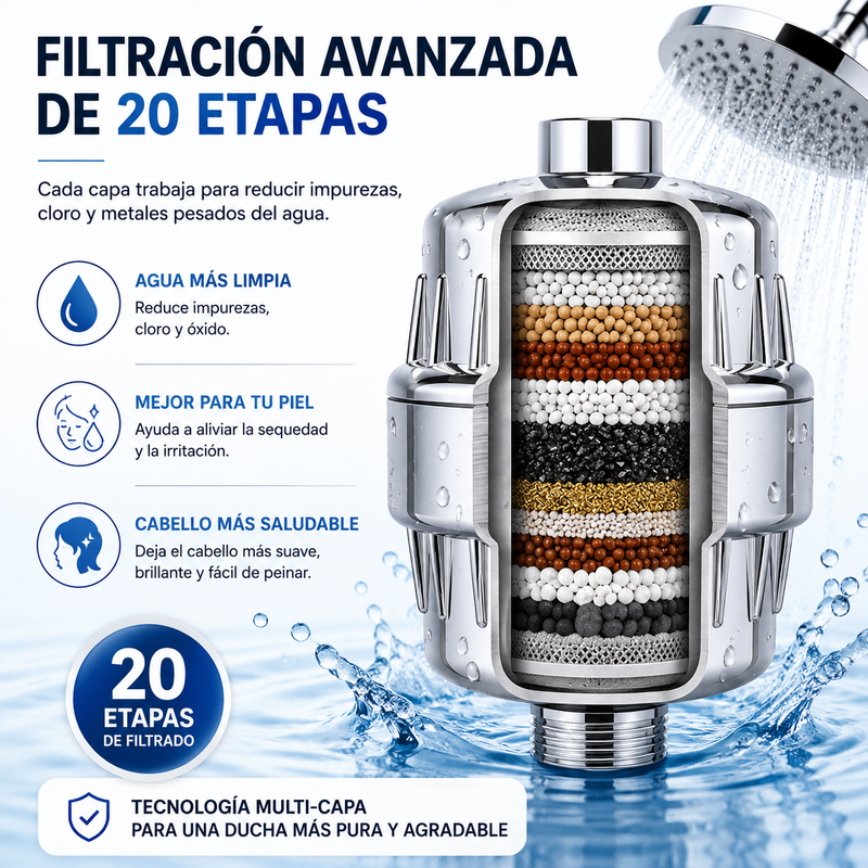 DuchaPura™ | Filtro Purificador para la Ducha